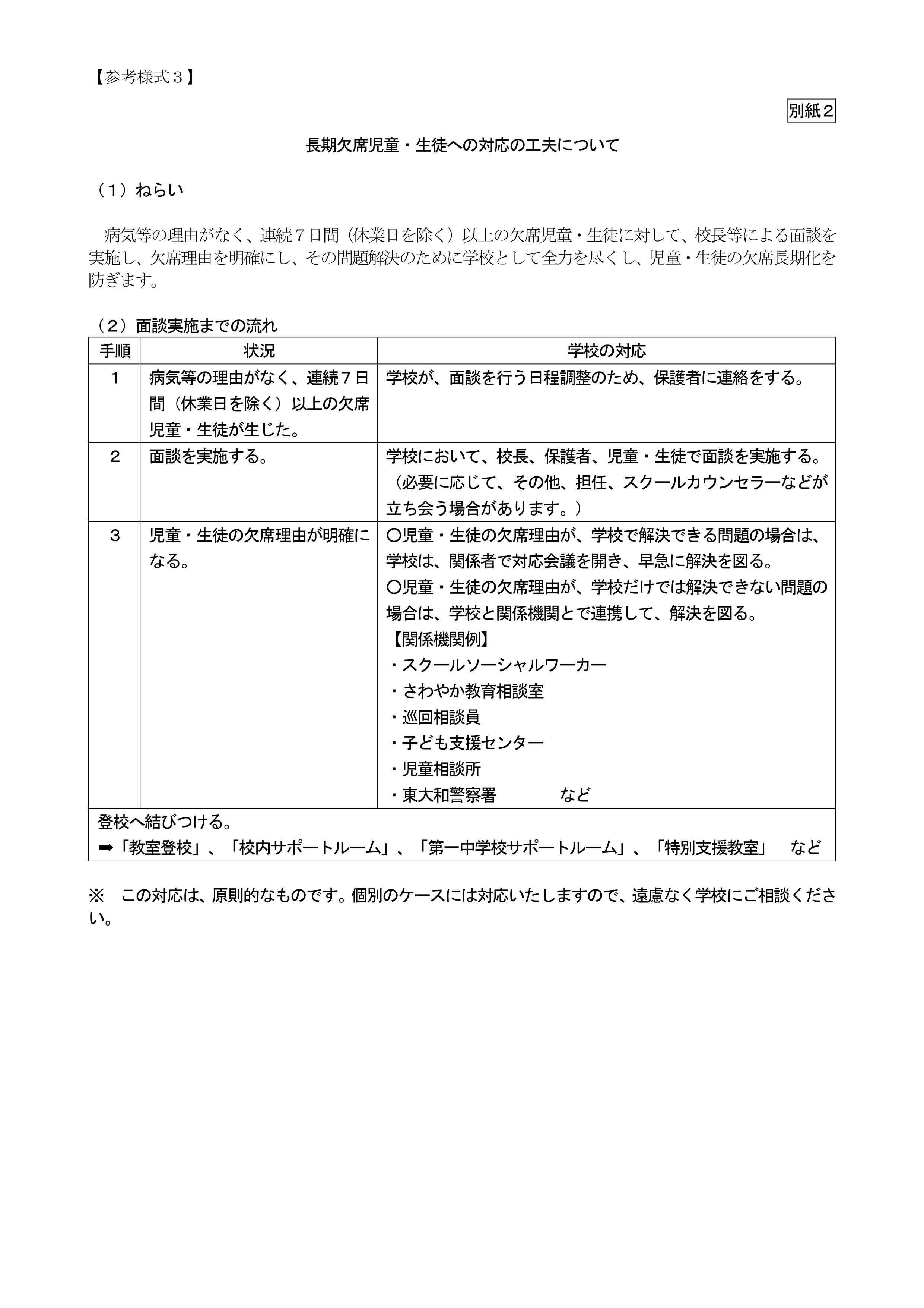 070407 06_【参考様式３】別紙２_長期欠席児童・生徒への対応の工夫について_page-0001