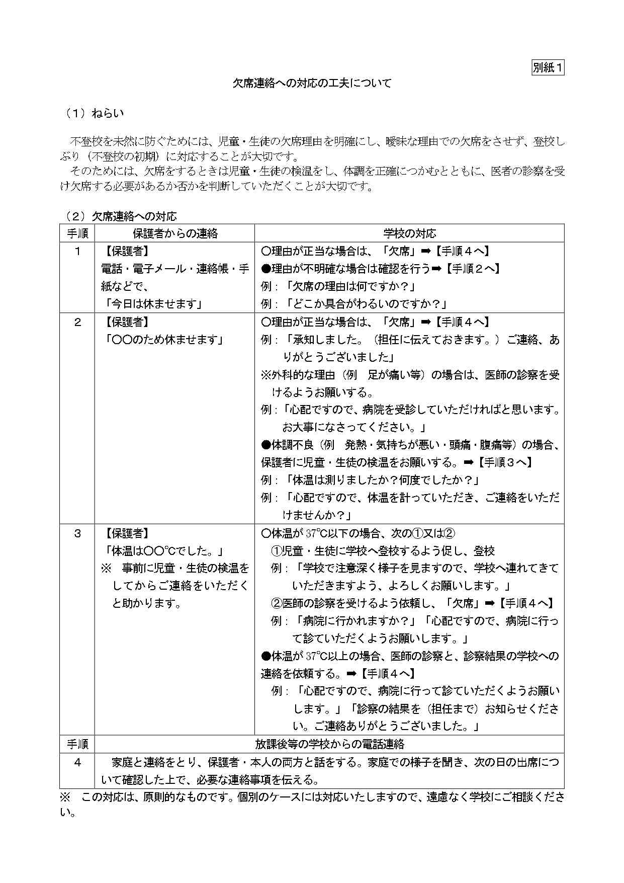 05_【参考様式２】別紙１‗欠席連絡への対応の工夫について_page-0001