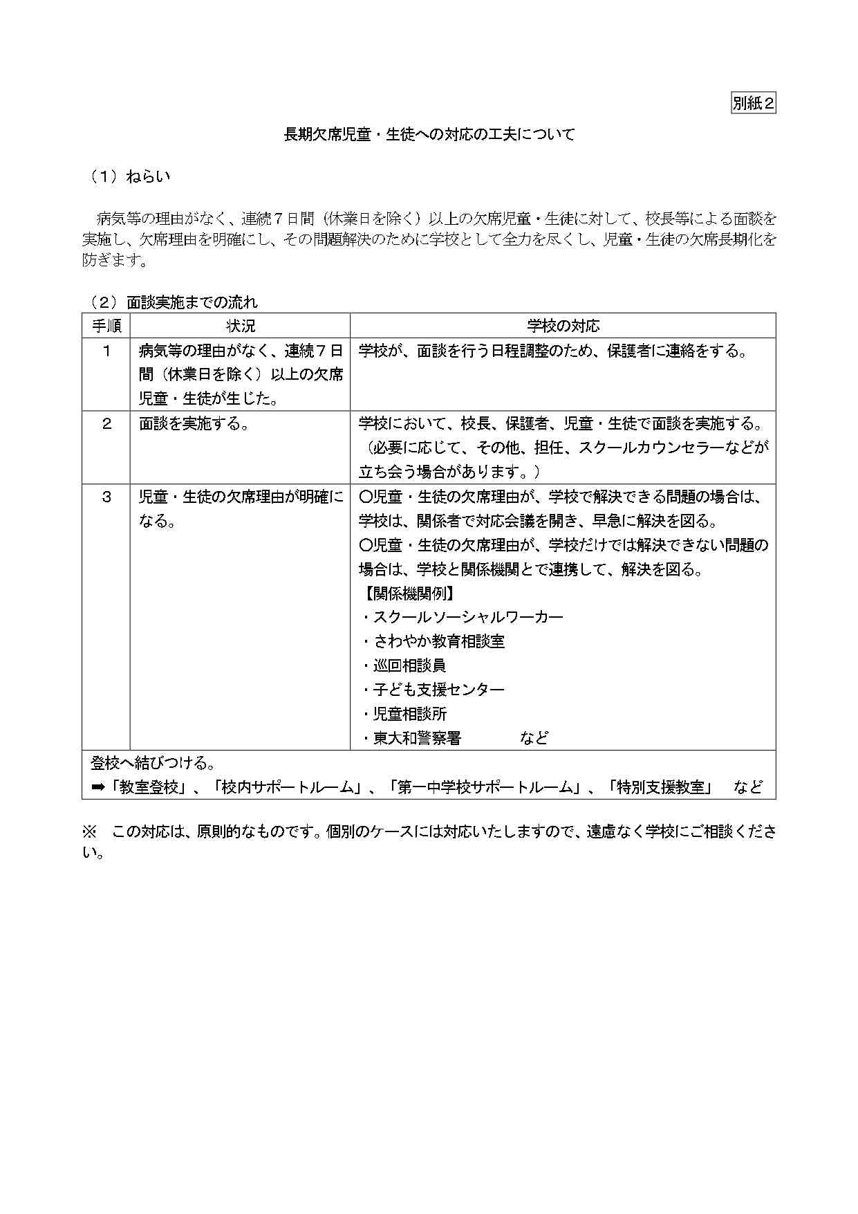 06_【参考様式３】別紙２_長期欠席児童・生徒への対応の工夫について_page-0001