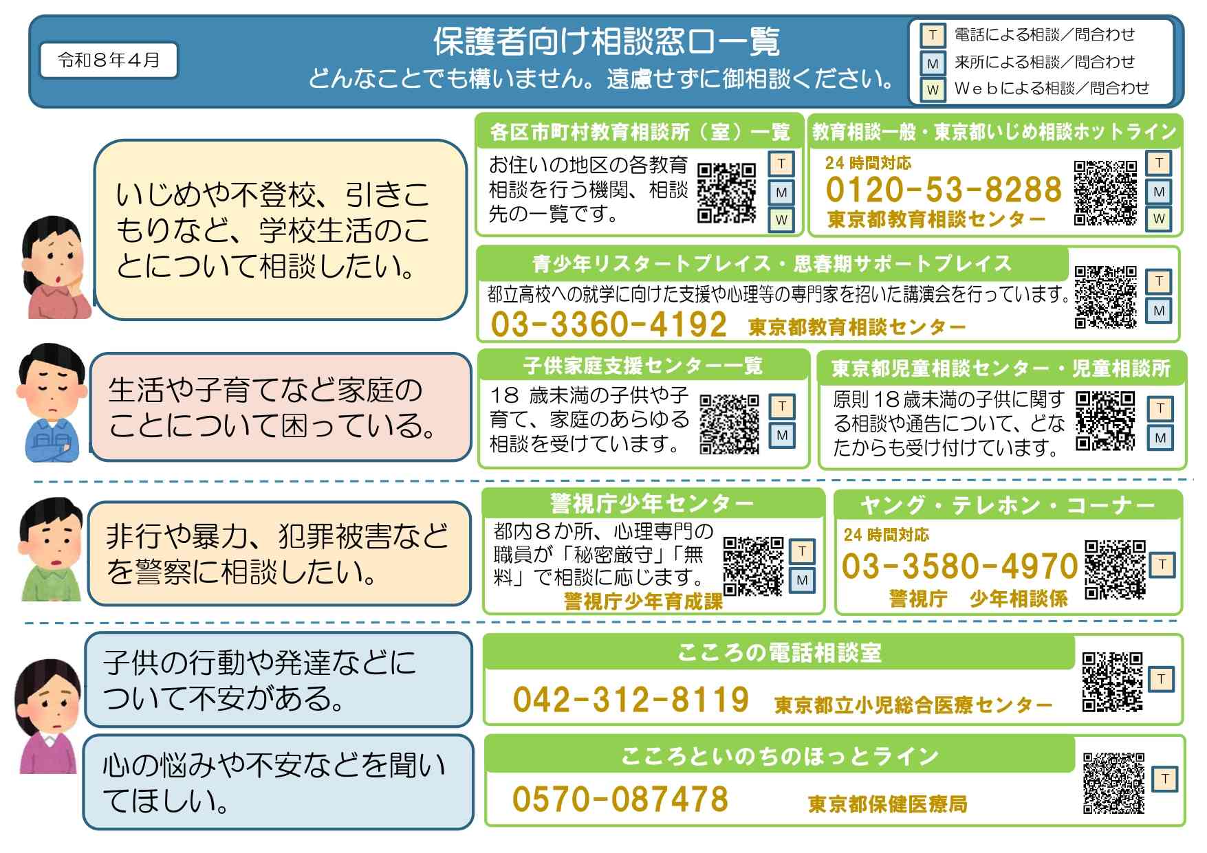 保護向け相談窓口一覧_page-0001